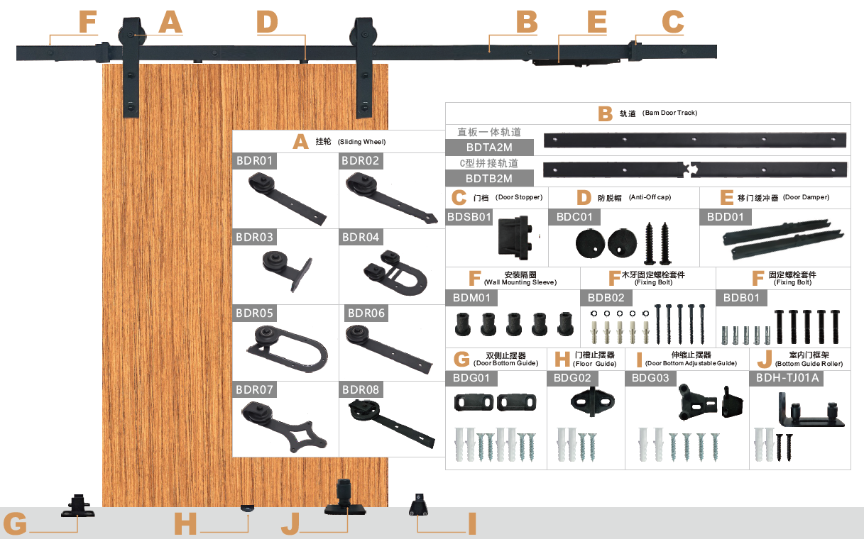 2.25 Thick Barn Gate Hardware Ceiling Mount 8ft Double Sliding Barn Door Hardware Black