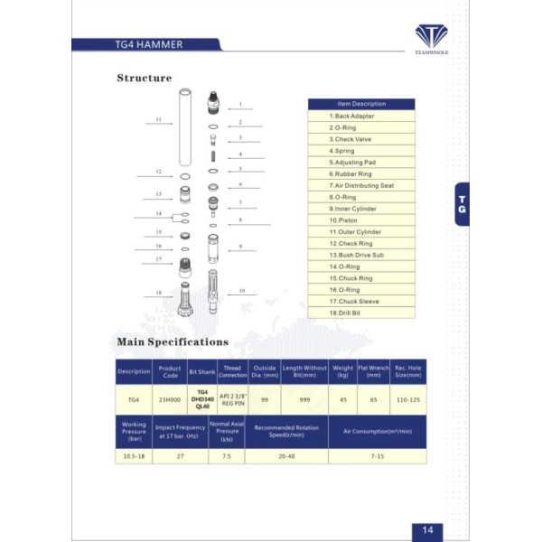 Simple Structure TG4 Water Well Drilling Hammer , Reliable Hammer Well Drilling