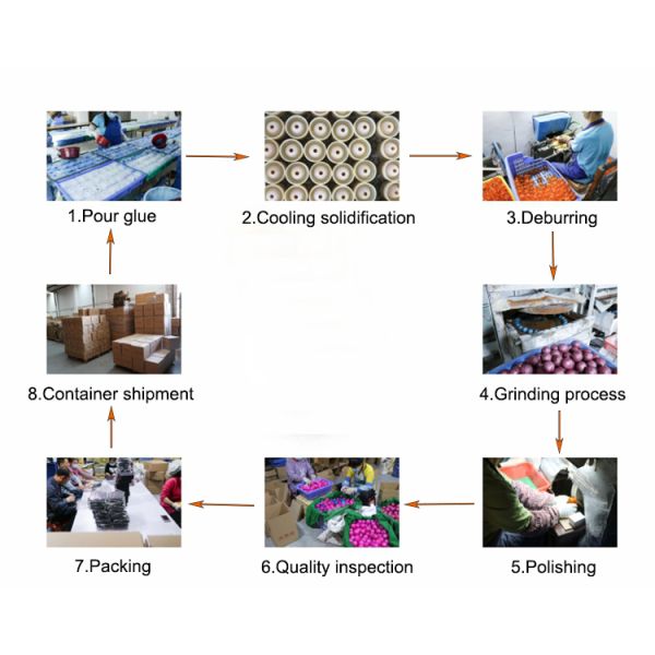 Wholesale 70mm Transparent Acrylic ball Can be Customized For Juggling