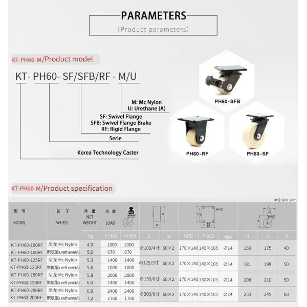 2000kg Hospital Bed Caster Wheels 150mm Heavy Duty Swivel Castors