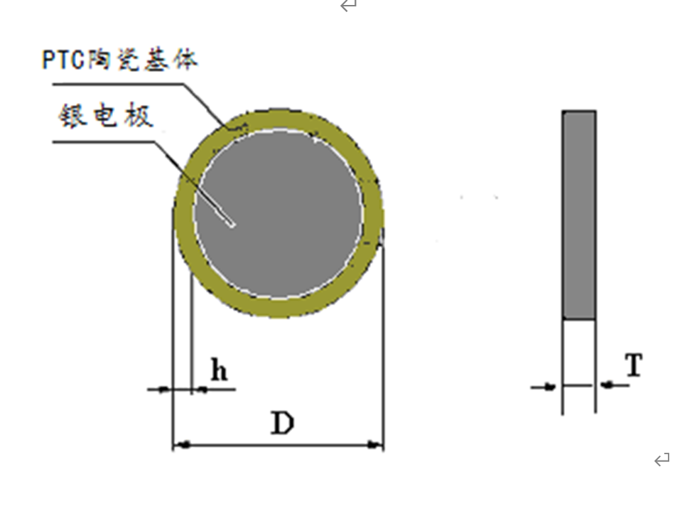 MZ4P5S2030-352SV270 70C 270V PTC Thermistor For Heating 20*3mm 3500OHM Electric Vehicle Diesel Vehicle Batter