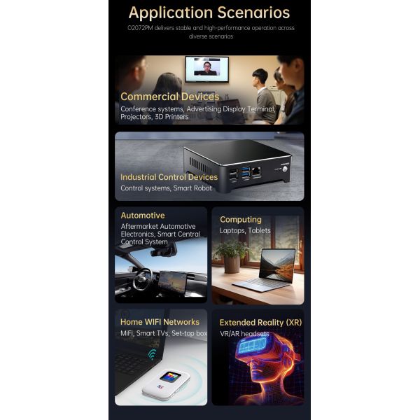 QOGRISYS WIFI7 Moudle Based on Qcalcomm Chip QCC2072 1 5.8Gbps High Speed WIFI 7 Module