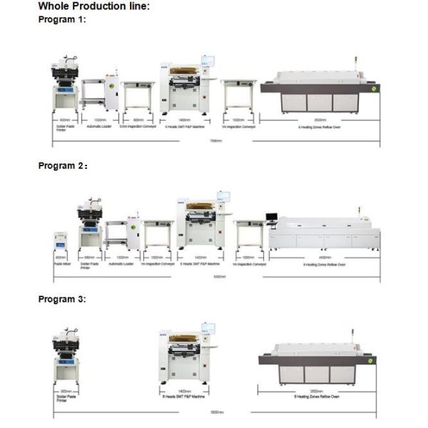 13000CPH 6 Heads SMT Soldering Machine Jaguar 1706-3DSG