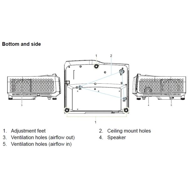 1080P 3800 Lumen DLP Short Throw Laser Projector For Home Cinema