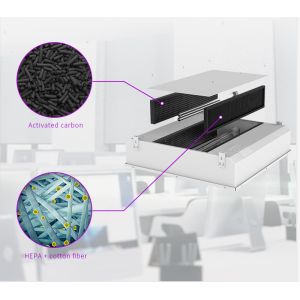 AC277V LED UV Germicidal Light Ceiling Mounted UVC Disinfection