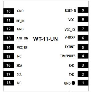 Ultra Precise 2.0M 18PIN LCC GPS Module with Fast Start up Time oem module