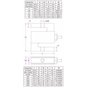 500kg 1t 2.5t 5t 10t S-beam load cell Siemens SIWAREX WL250 ST-S SA