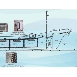 380V 50Hz Automatic Ice Maker Machine Withforced Rotation Ice Blade Design
