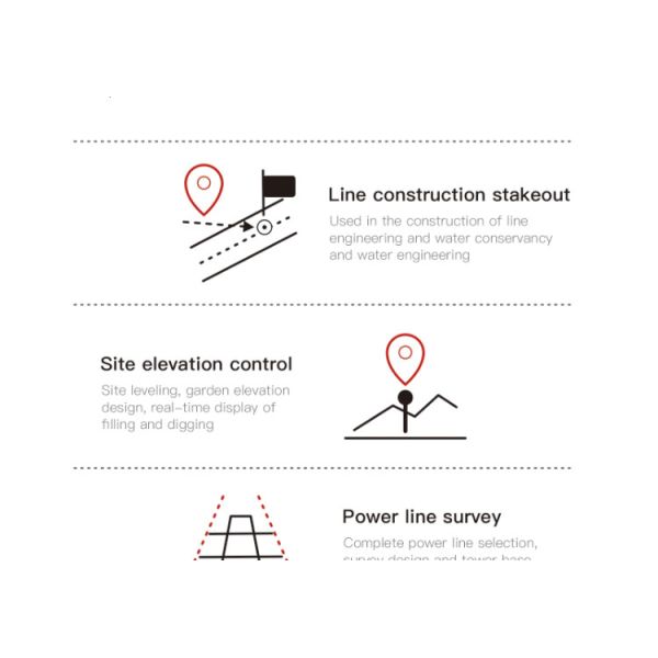 High Accuracy IP68 GPS Stonex S900 / S1 Handheld Rover RTK GNSS S1