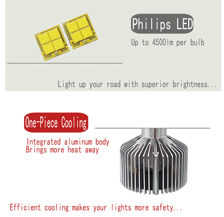 Brightest 9000lm H4 led headlight / Auto LED H4 conversion kits