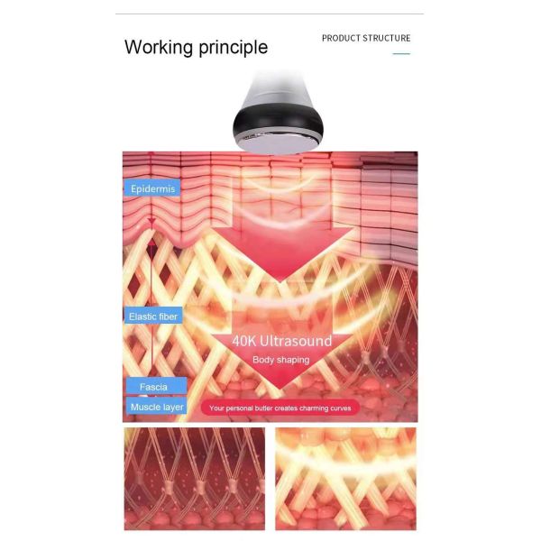 Vacuum Laster Multipole Cavitation Body Slimming Machine Rf 5 In 1 Beauty