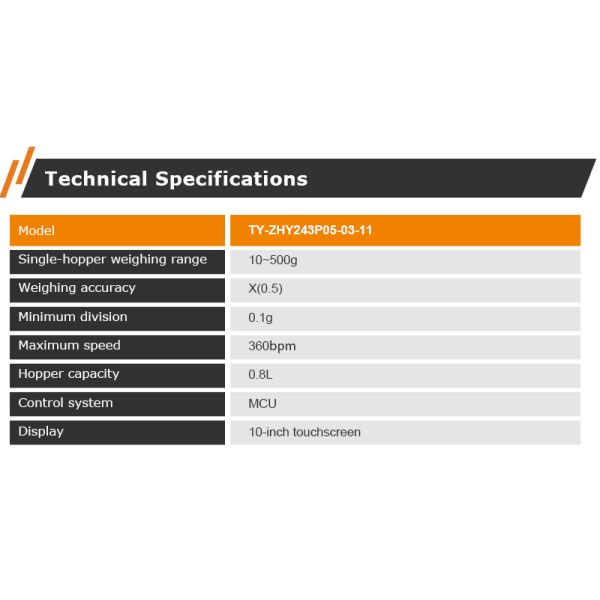 360BPM Combination Weigher Machine Sachet Filling and Sealing Machine Stand up Pouch Packaging Machine