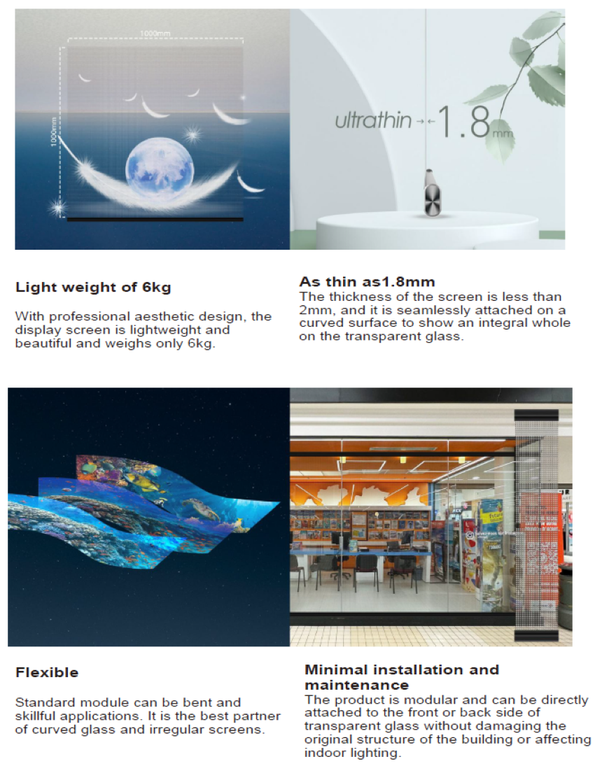 1.8mm Thickness Holographic Invisible Screen Mural Series Transparent 3d Holographic Screen