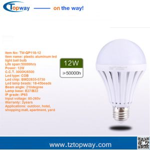 high brightness 5w 7w 9w 12w e27 e14 b22 screw base led bulb light