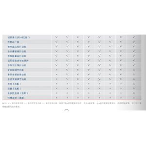 EAST Xyk30 Series Variable Frequency One to Many Dedicated Control Cabinet