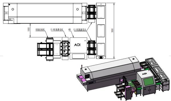 SMT Soldering back-end inspection and sorting production line (Double-track