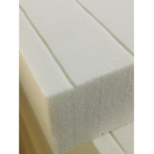 Isocyanate for Rigid Foam Insulation Customized Request and Environmental