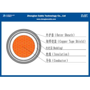 1Core Armoured Outdoor LV Power Cable （CU/PVC/XLPE/STA/NYBY/N2XBY) YJV YJV22 YJV32 YJV33 Nominal Section：1*10~1*630mm²