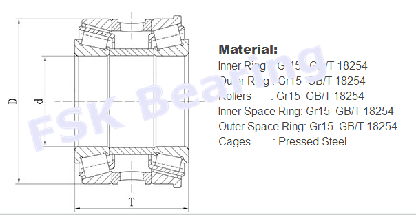 JS220-1707109 Double Row Tapered Precision Roller Bearing 71.6 Mm × 121mm × 75 Mm