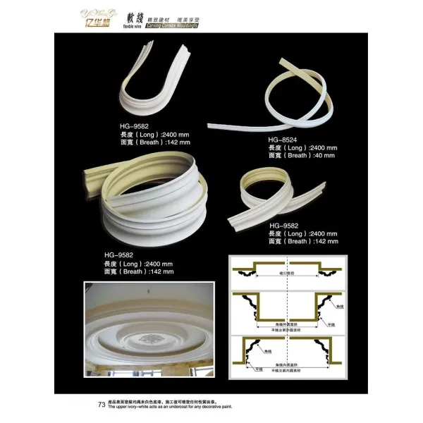 Polyurethane Flexible Trim PU Flexible Base Cap Molding