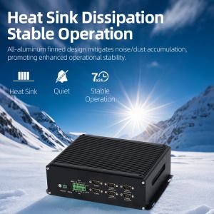 Intel I5 8305G Processor With 4 Display Dual Network 6 Serial Port Industrial PC