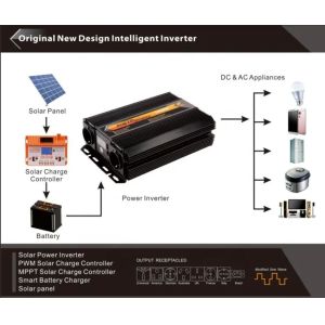 1000W 12v To 220v Power Inverter 12V To 110V Car Power Inverter With Dual AC