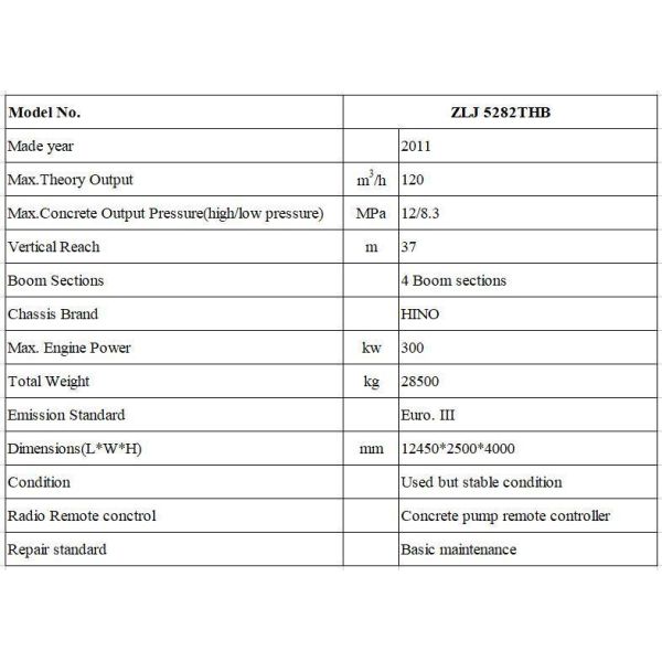 Max.Vertical Reach 38 Meter Zoomlion Concrete Pump Truck for Construction Site Needs