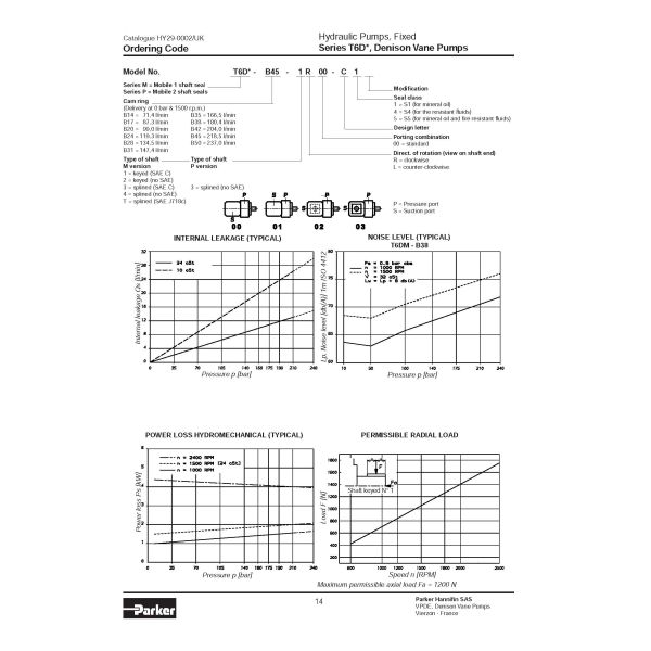 024-44915-0 T6DM-B35-3L01-C1 Parker Denison Industrial Vane Pump