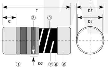 ALT 0309 Flame Retardant Non Combustible Epoxy Resin Coating Fusible MELF Chip Resistors