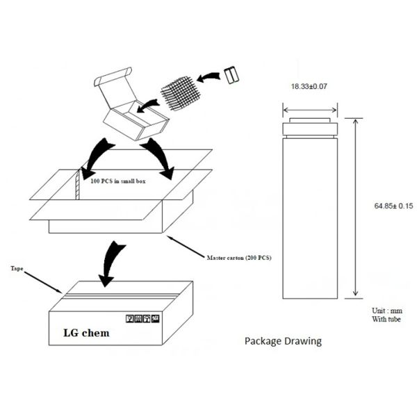 10A INR18650 M26 2600mAh 3.7V Electric Vacuum Cleaner Lithium Ion Rechargeable Batteries