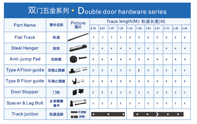 5Ft Mini Single Barn Door Hardware Kit Classic Strap J Shape Hanger