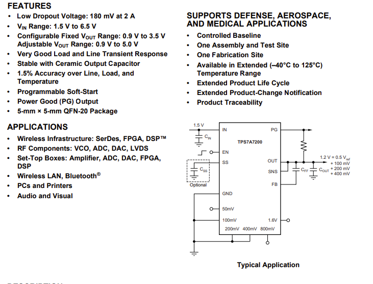 TPS7A7200QRGWREP Power Switch Ics Ic Reg Lin Pos Adj 2a 20vqfn