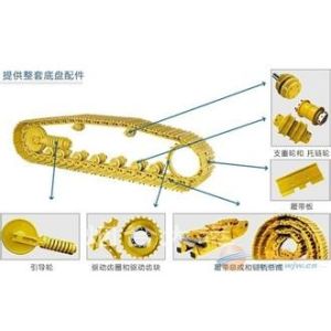 China Excavator crawler chassis spare parts china manufaturer on sale