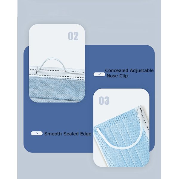 Non Woven Dispsoable Face Mask Three Ply Anti Pollution Mouth Mask For Outdoor