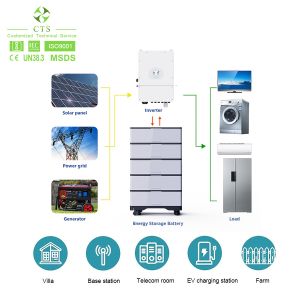 home smart energy storage 48v 100ah lithium ion stackable battery