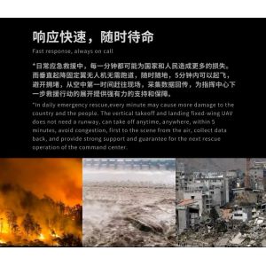 Commercial Heavy Lift Hybrid Long Range VTOL Fixed Wing Drone for Surveying and