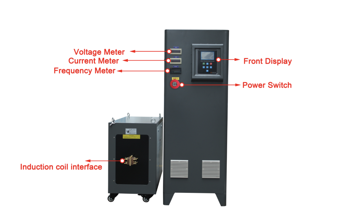 IGBT Control Induction Heating Machine Energy Saving For Square Socket Harden