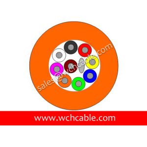 China TPU Cable UL20280 28AWG 9Cores OD5.3mm Matt Black (PVC Wire) on sale