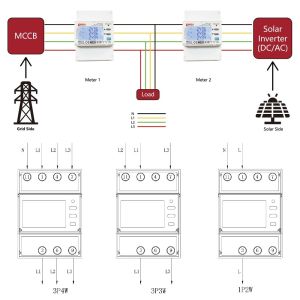 EM4372 5 65 A Three Phase 65A MID Approved Modbus KWH Meter for Smart Power