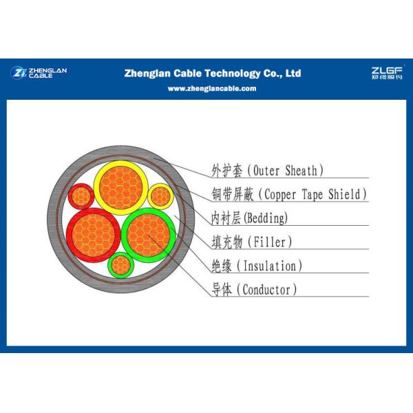 Quality 8.7/10KV Unarmoured 3 Core XLPE Cable （CU/XLPE/LSZH/NYY）,XLPE Insulated Cable,Nominal Section：25~400mm² IEC60502/60228 wholesale