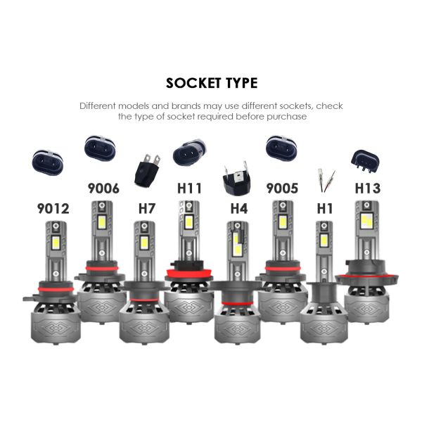 G1 56W 4600lm 6500K 5530 CSP Chips 9005/9006/9012/H1/H4/H7/H11/H13 LED Headlight Bulb