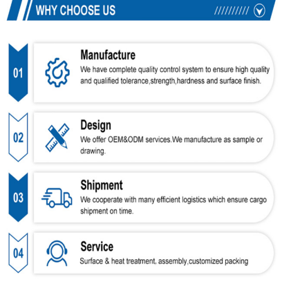 Extruded 6063aluminium profile case CNC lithium oxidealuminium cnc parts Parts