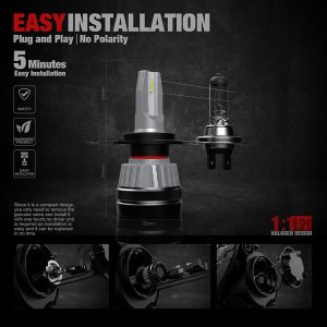 H7 9007 Led Headlight Bulbs OEM Available 36VDC With Canbus