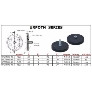 Disc Neodymium Magnet Custom Size M6 M8 Rubber Coated Pot Magnet