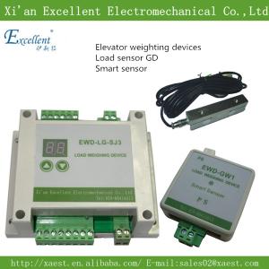 Cheap EWD-RL-SJ3 elevator load weighting device,elevator load cell ,load cell for sale
