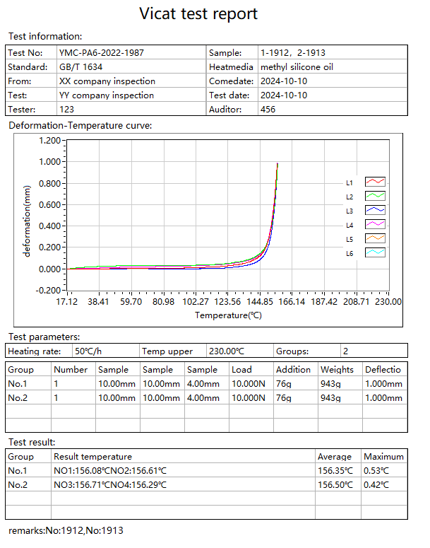 HDT VICAT Testing Machine Accurate Measurement of Softening Point Temperature