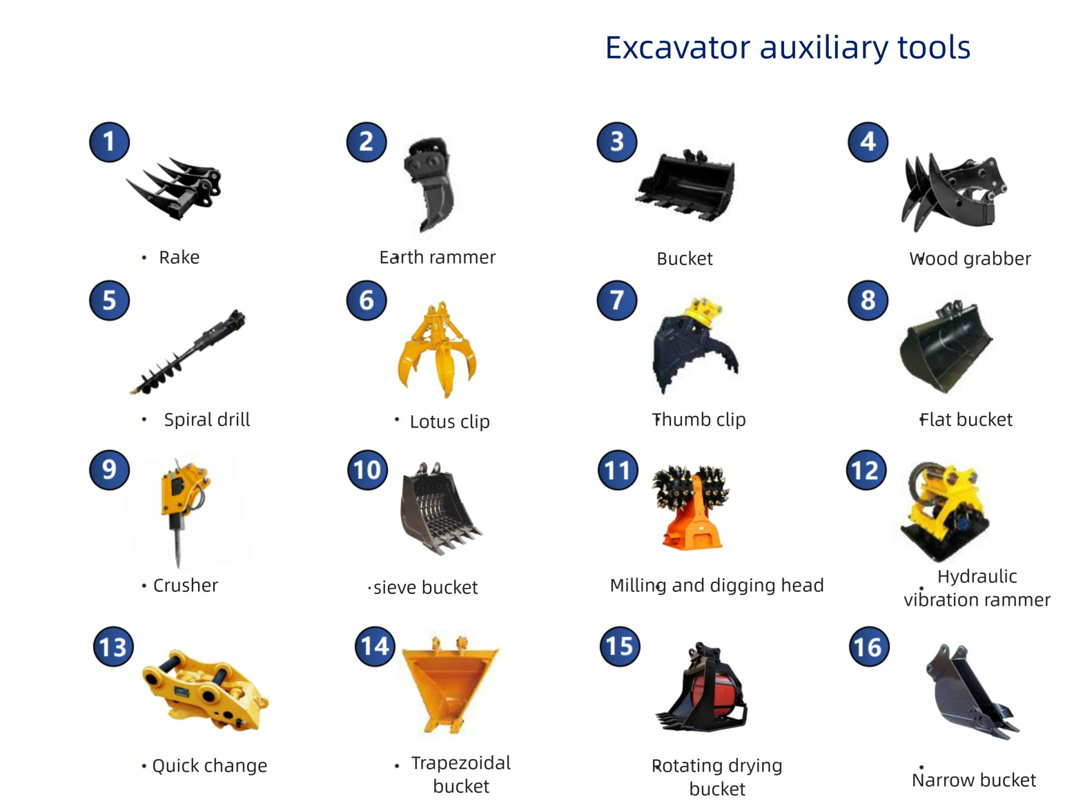 Customizable Excavator hydraulic Screening Bucket Bespoke Riddle Sorting Attachment Material Processing Used For 30 Tons Machine