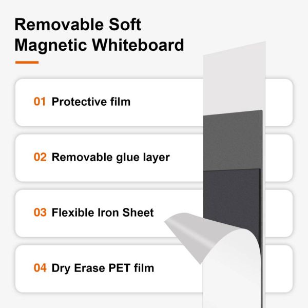 Custom Soft Magnetic Whiteboard Big Size Magnetic Office Sticker Magnetic Film Dry Erase