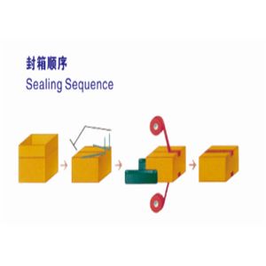 Spc-f05 Automated Packing Machine Flaps Folding / Side Belts Driven Sealer