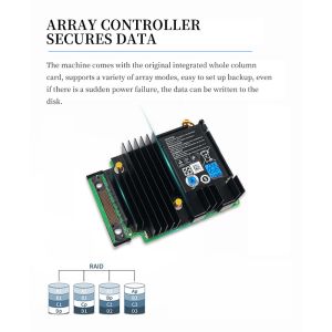 Manufacturers Direct Selling PowerEdge R440 Server Chassis Pc Xeon processor